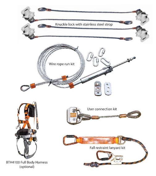 ISO CONTAINER KITS 40 FT