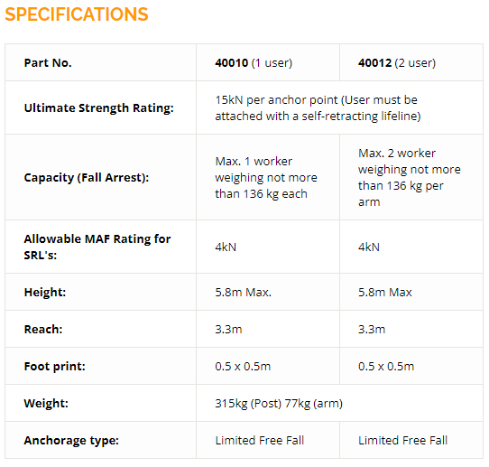 AirDavit - FIXED SYSTEM 40010